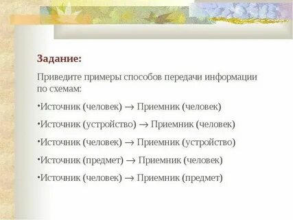 Способы передачи сообщений