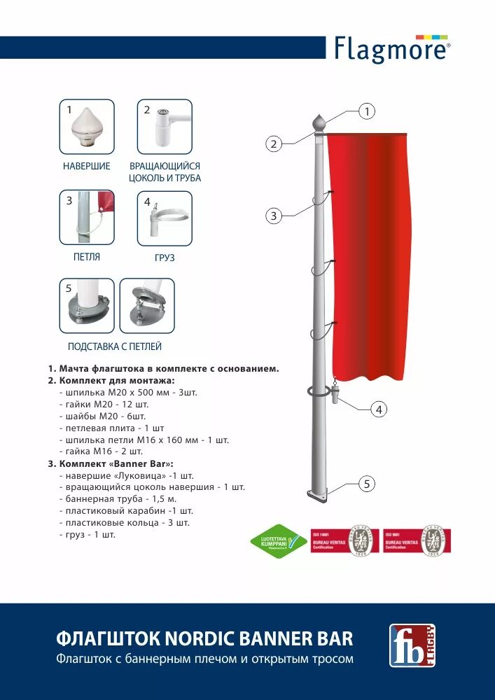 Флагшток удерживается. Флагшток стандарт 9 метров алюминий н701. Флагшток уличный стационарный секционный Nordwerk стандарт 6 метров. Крепеж флага к флагштоку. Конструкция флагштока.