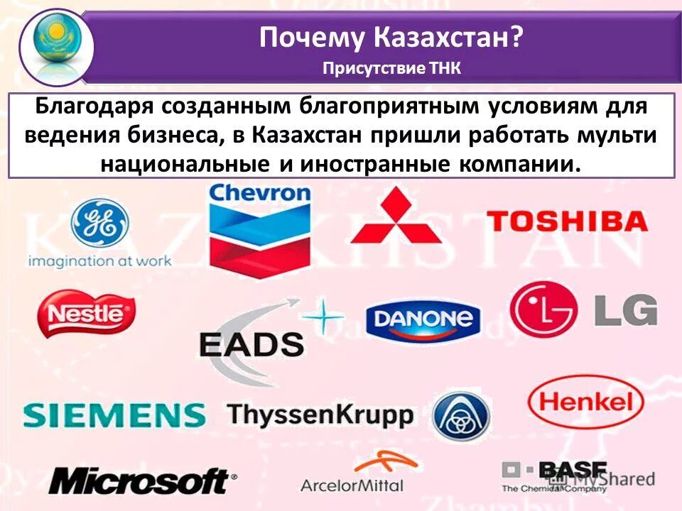 Транснациональные корпорации в Казахстане. Иностранные корпорации. ТНК. ТНК компании. Экономические организации казахстана