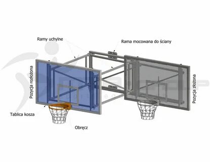 Размер щита в баскетболе национальная баскетбольная лига