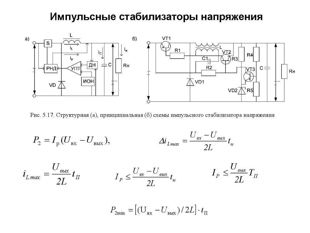 Стабилизаторы напряжения с ОУ Схемотехника, Принципиальная схема, Радиолюбитель