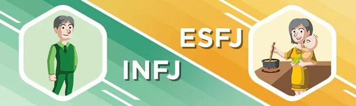 Esfj энтузиаст. Esfj тип личности. Esfj консул. Консул esfj. Консул (esfj) тип личности.