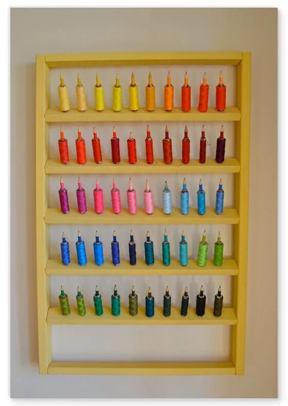 Storage thread