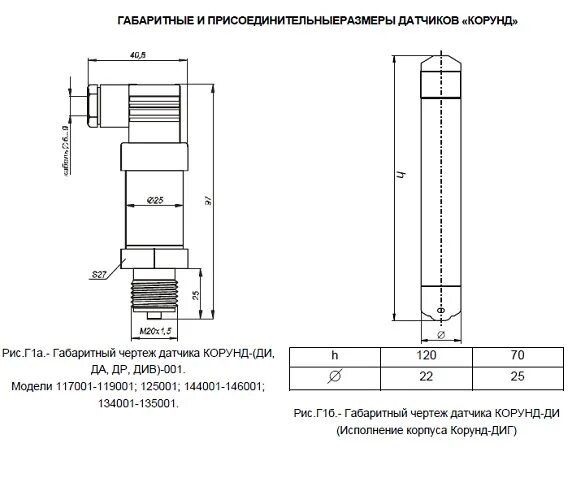 Датчики избыточного давления (антистрессовые) КОРУНД-ДИ-001ЭК - руб