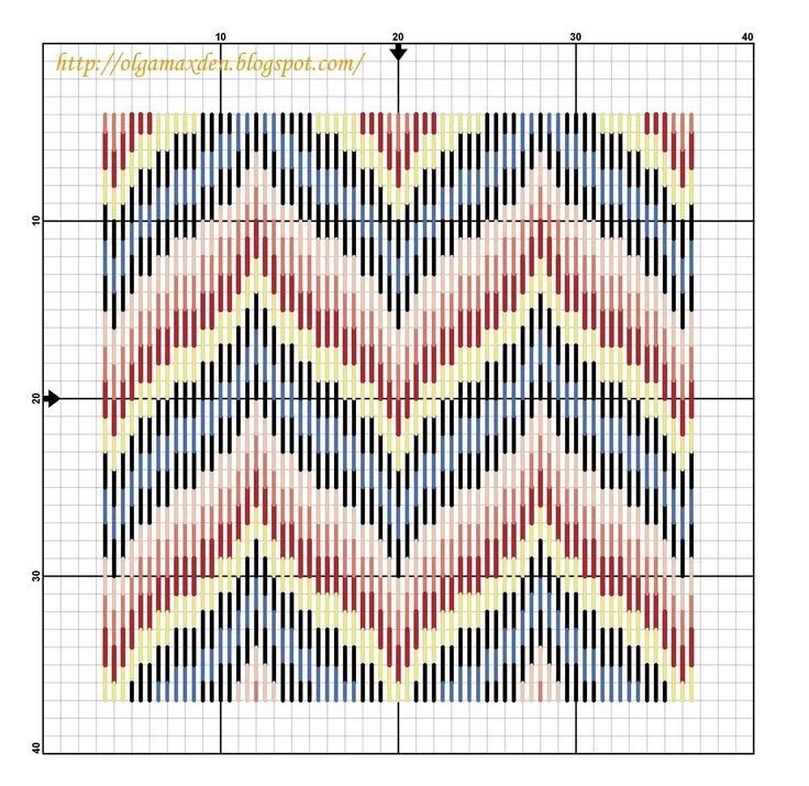 Вязание крючком барджелло схемы Crochet between worlds: PATTERN: Twist and Turn Bargello Afghan Bargello quilt p