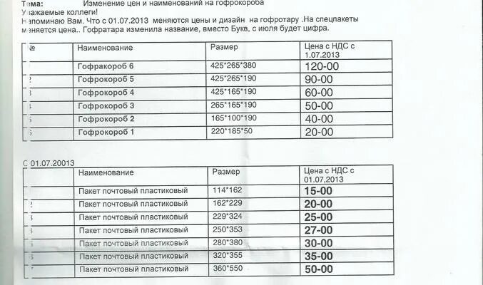 Габариты почтовой коробки. Почтовые коробки Размеры. Размеры почтовых коробок и пакетов. Почтовые пакеты Размеры.