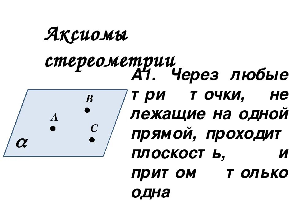 Контрольная работа аксиомы. Следствия из аксиом стереометрии 10 класс. Аксиомы стереометрии 10 класс. Сформулируйте Аксиомы стереометрии. Аксиомы стереометрии следствия из аксиом доказательства.