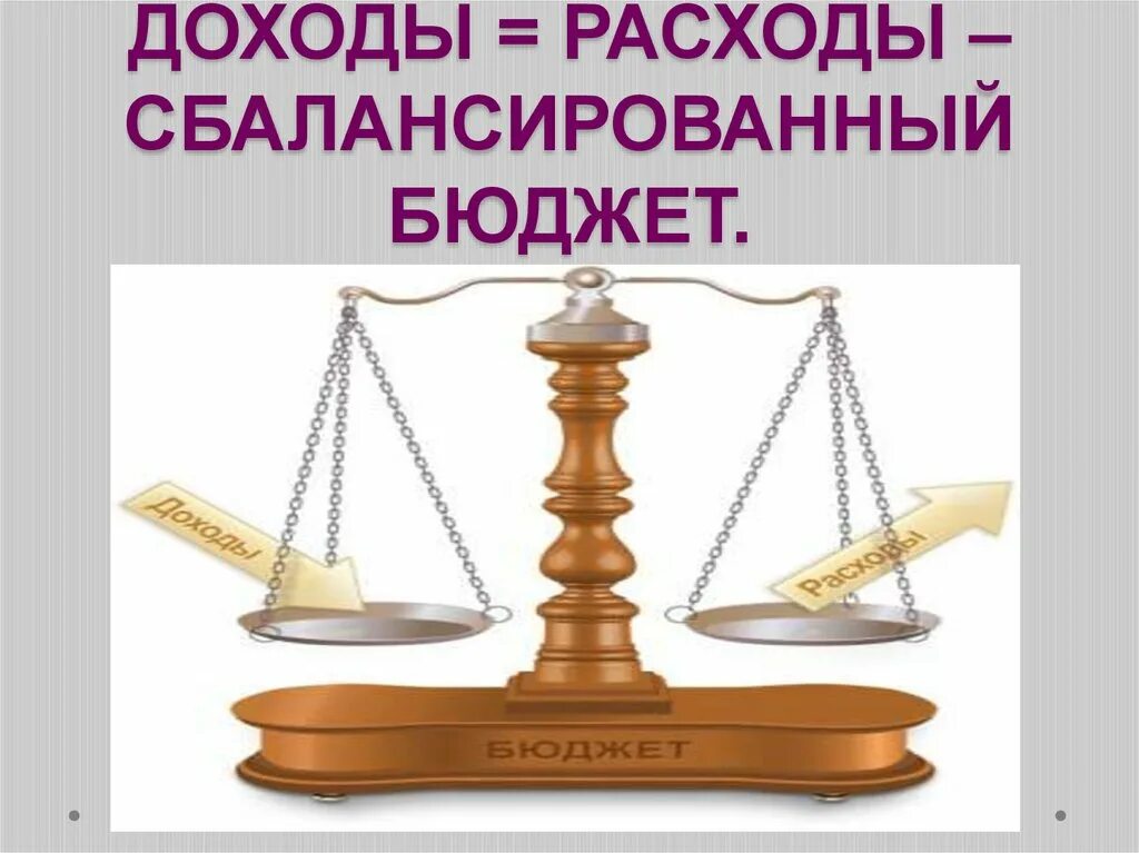 Доходов и расходов положительных и