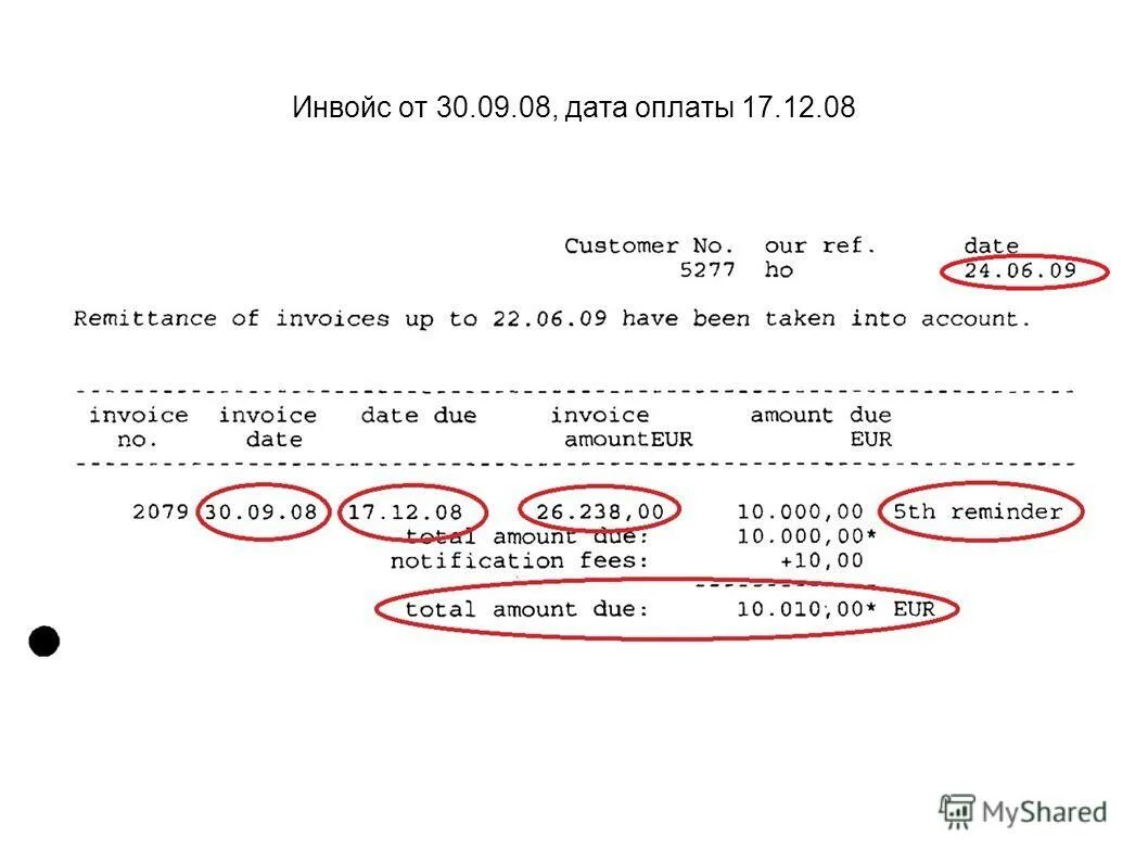 Условия оплаты в договоре образец. Дата оплаты товара. Дата инвойса это. Оплата заказа. Дата оплаты товара.