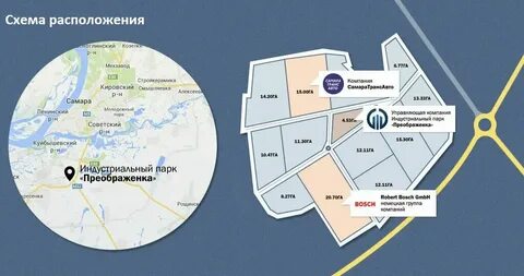 Преображенка индустриальная 6 1