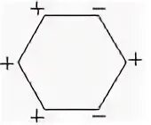 Вершина шестиугольника. Потенциал в центре шестиугольника. Шестигранник стороны 10 см. Напряжённость электрического поля в центре шестиугольника. Напряженность в центре шестиугольника.