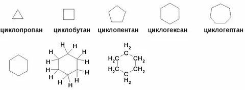 Структурные изомеры циклогексана