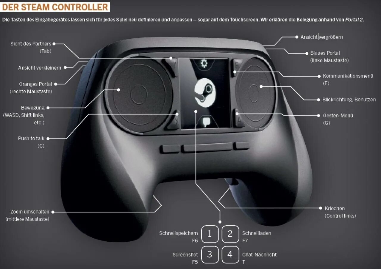 Ps3 driver windows 10