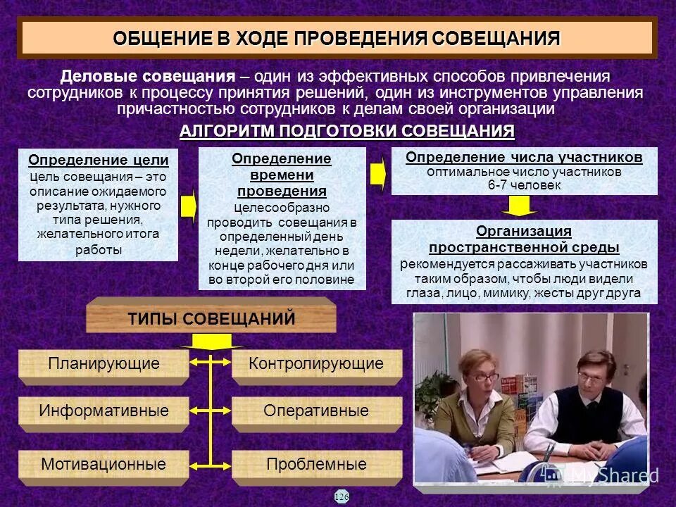 Методы организации общения. Способы проведения совещаний. Особенности проведения совещаний. Принципы проведения совещаний. Эффективное совещание принципы проведения.