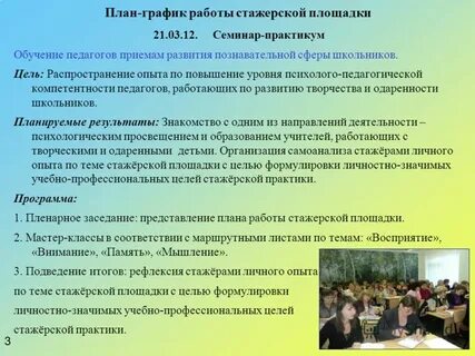 Конспект проведенного мероприятия