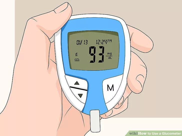 Измерение Глюкозы глюкометром алгоритм. Измерение сахара в крови глюкометром. Измерение уровня сахара в крови глюкометром алгоритм. Измерение Глюкозы крови с помощью глюкометра. Как часы измеряют сахар
