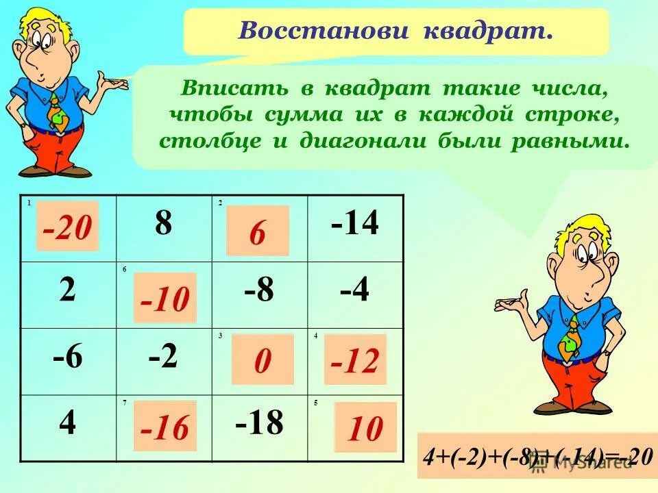 В квадрате суммы чисел в каждом столбце. Восстанови квадрат. Восстанови неполный квадрат разности 4х2-. Двоичный код рисунок. Восстановление квадратной формы.