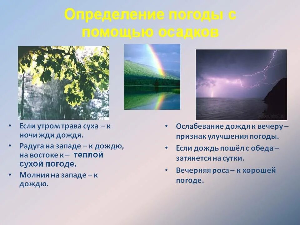 В течение месяца будут дожди