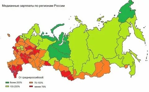 Медианная зарплата в беларуси