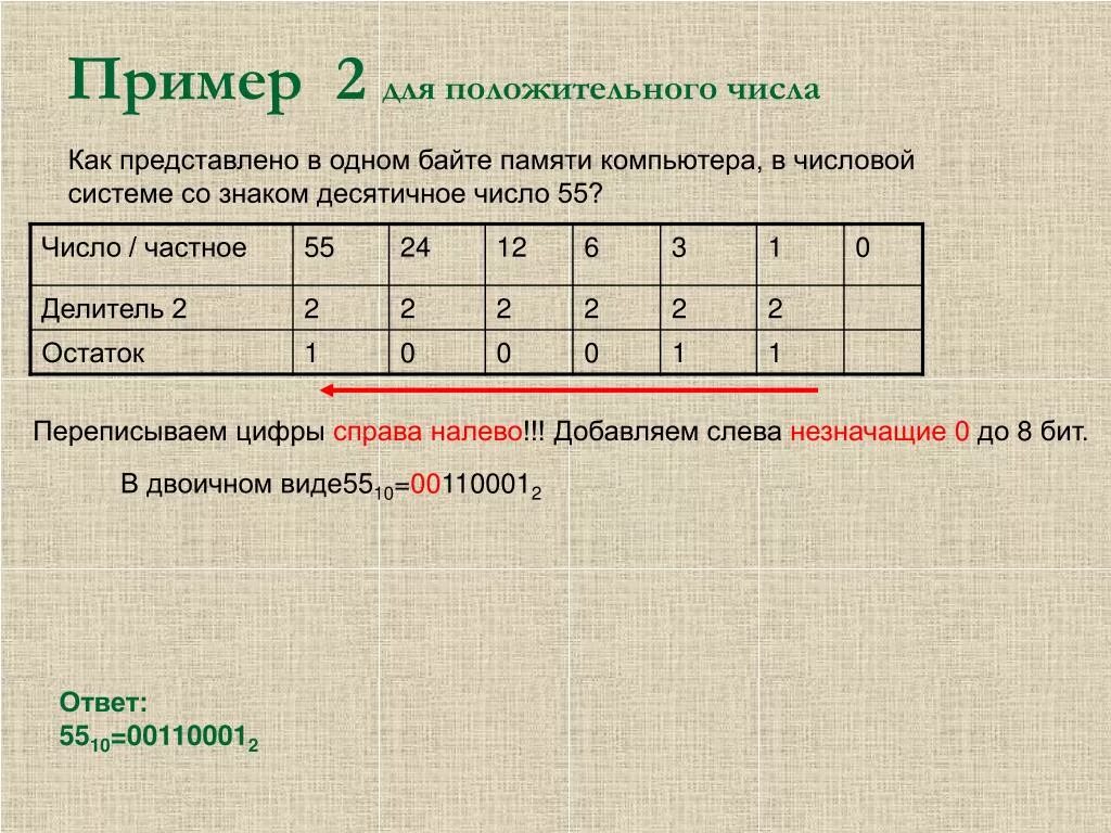 Представление отрицательное число в памяти компьютера 1 байт. Отрицательные числа в памяти. Положительные числа примеры. Представление числа в 1 Байтовой ячейке-.