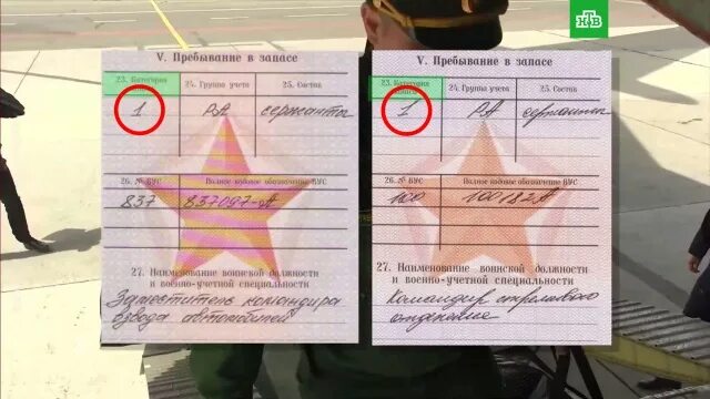 Какие вус подлежат мобилизации. Военно-учетная специальность в военном билете. вус стрелок. вус в военном билете.
