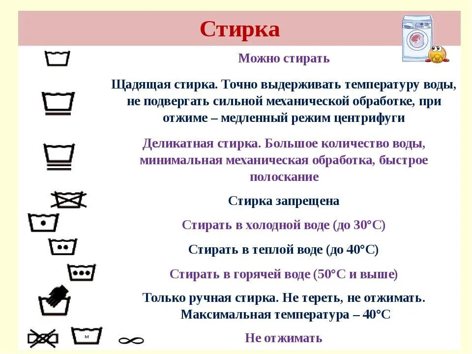 Называется стирка. Ручная и машинная стирка. порядок ручной стирки белья. предметы для ручной стирки. правила ручной стирки.