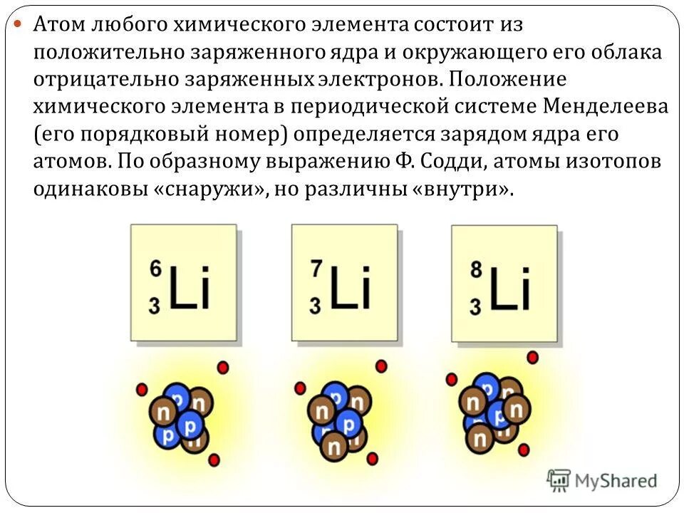 Отрицательно заряженный элемент