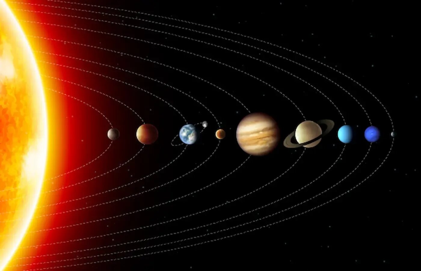 Planet systems