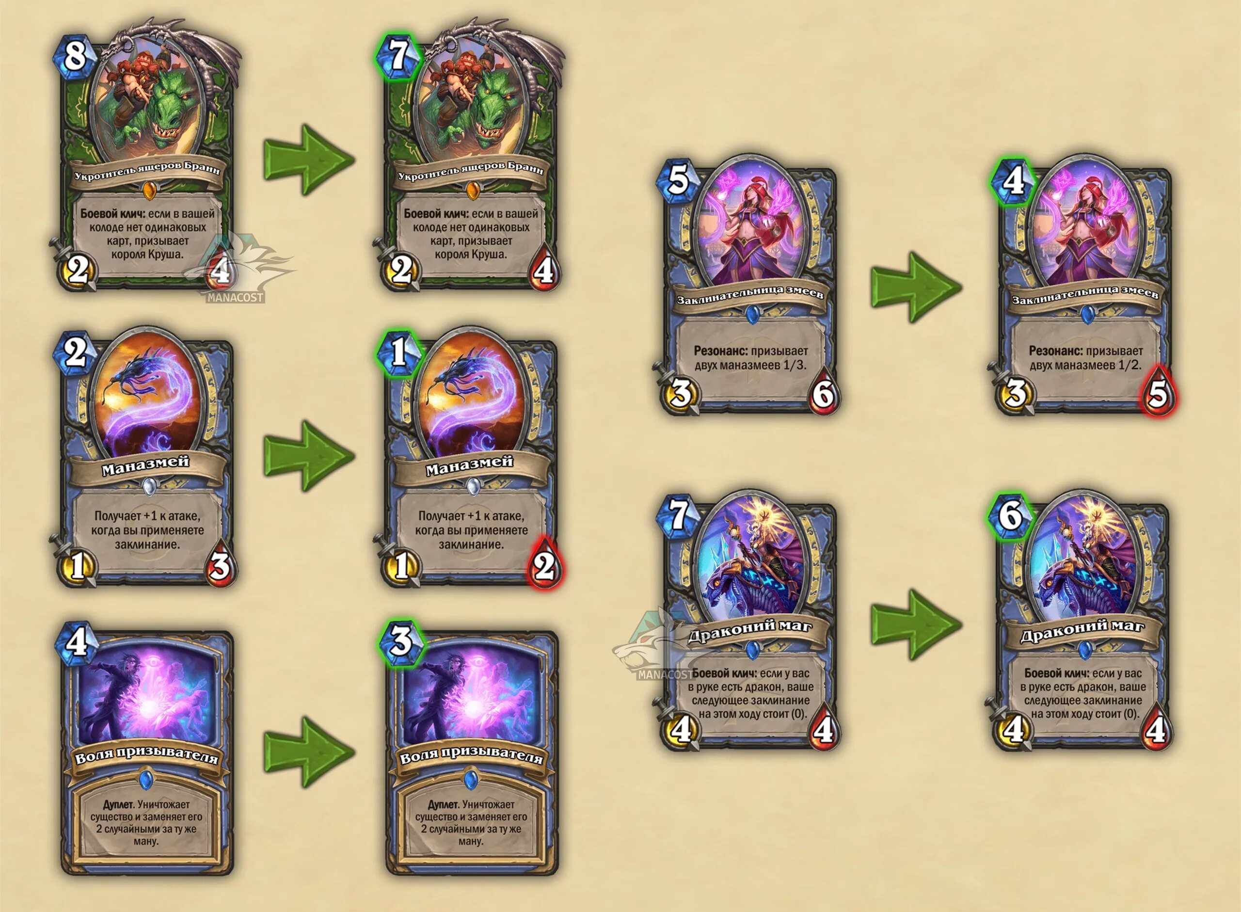 Ротация hearthstone. Ротация hearthstone. Зал славы hearthstone. Hearthstone гидра. Хартстоун гайд.