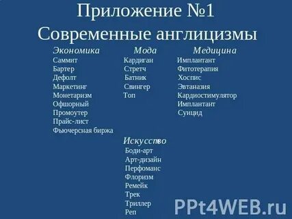 Сленговый англицизм для рабочих задач