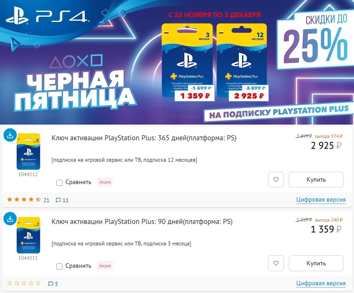 PS Plus скидки. Акции на подписку PLAYSTATION Plus. Карта подписки ПС. Акция на годовую подписку PS Plus.