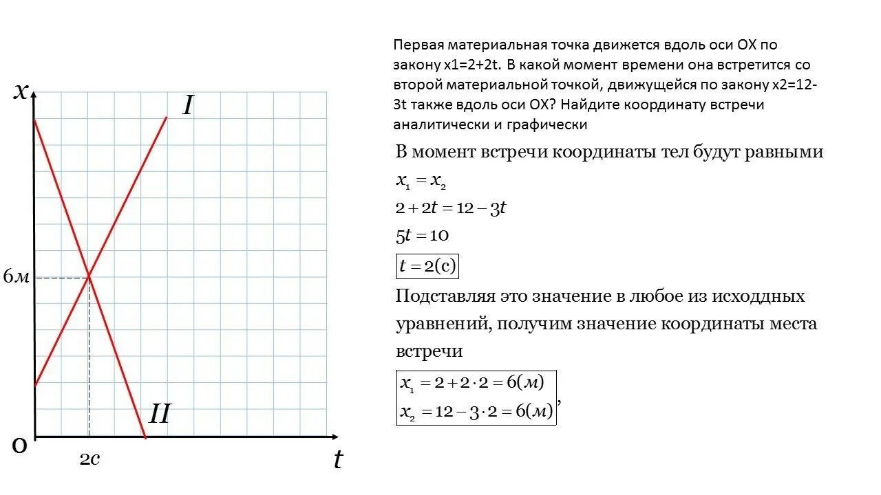 T 2 t 1 0. Материальная точка движется вдоль оси ох по закону. Две точки движутся вдоль оси ох. Материальная точка движется по закону. Материальная точка движется вдоль оси Ox.