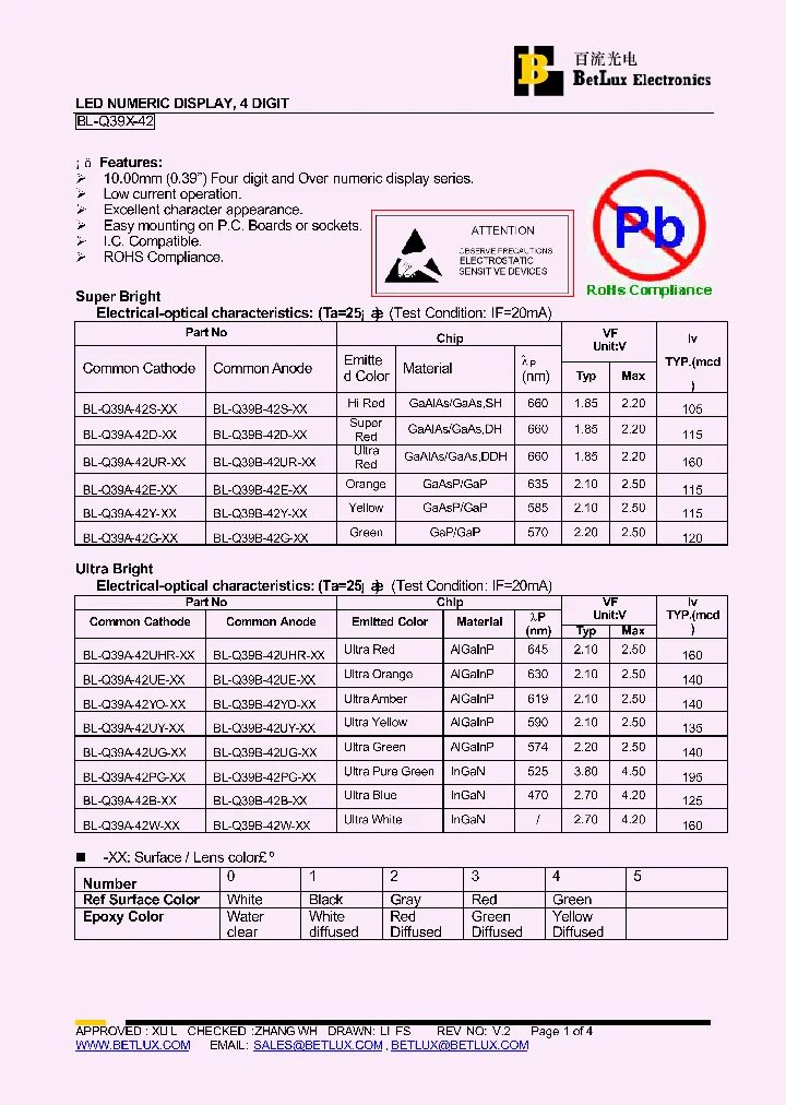 BL-d56a-21ur. BL-q56b-42uhr-21. Q-040/Q-040а, q-056, q-065. 42 Это s.