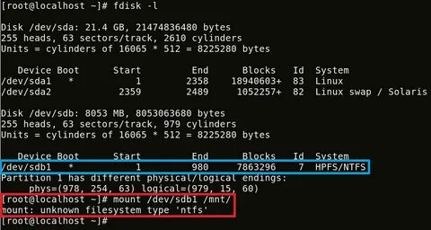 Mounted filesystem
