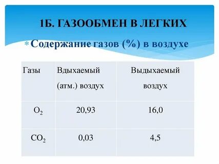 Иза атмосферы