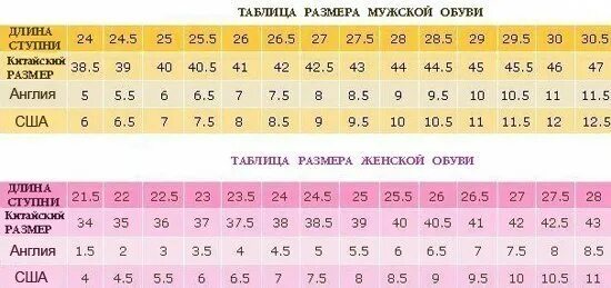 Китацские размер обуви. Размеры обуви. Таблица обувных размеров. Размеры на обувь таблица размеров.