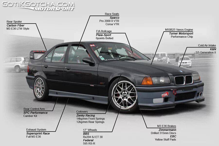 Размеры бмв е36. BMW e36 325i чертежи. BMW 325 e36. BMW e36 габариты. BMW e36 318i.