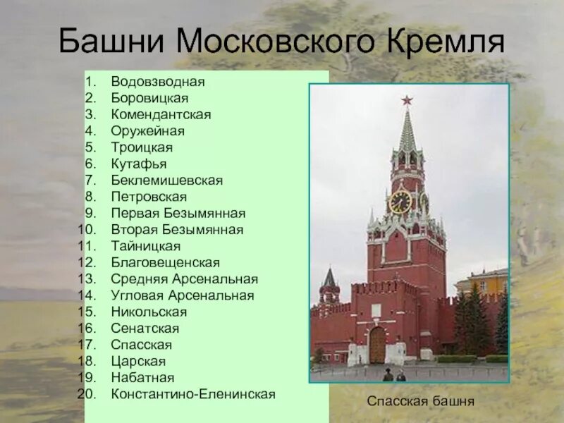 Какие башни в кремле москва. Башни Московского Кремля названия. Название Кремлёвских башен Московского Кремля. 20 Башен Московского Кремля. Московский Кремль башни Московского Кремля.