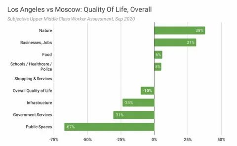 Индекс 9 мая