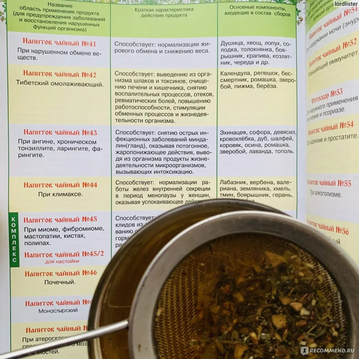 Можно ли лимон при больном горле