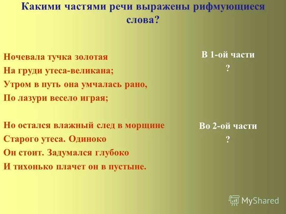 Стихотворения м. Размер стиха утес лермонтова. Стихотворение утес. Утес какой размер. Ночевала тучка золотая стихотворный размер.