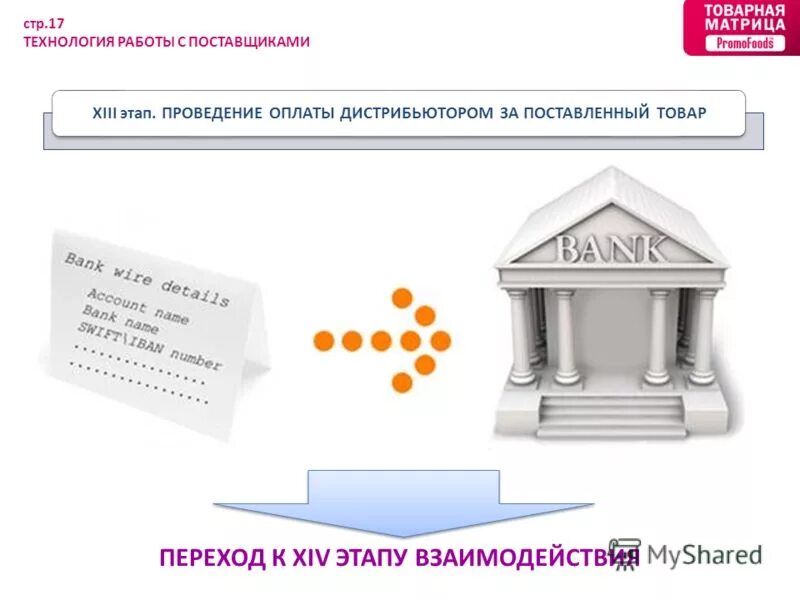 3 класс. Тепловой лазер. Стр технология. Примеры глобальных связей. Стр технология.