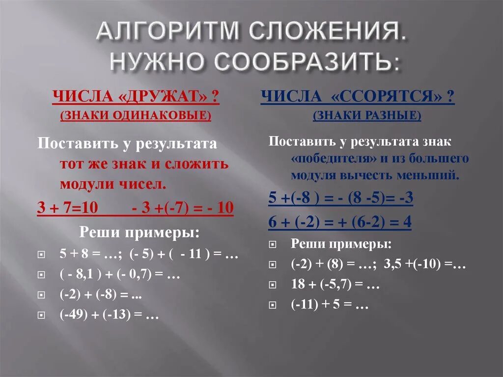 Примеры по математике отрицательные и положительные. Сложение и вычитание отрицательных и положительных чисел правило. Сложение и вычитание отрицательных чисел правило. Сложение отрицательных и положительных чисел правило. Формулы сложения и вычитания отрицательных и положительных.