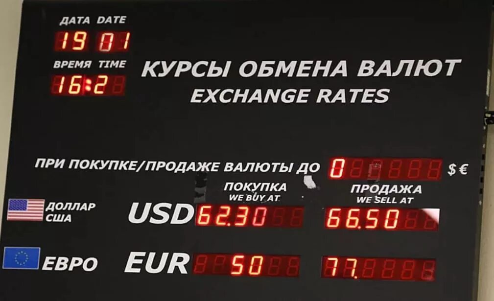 Дата продажи валюты