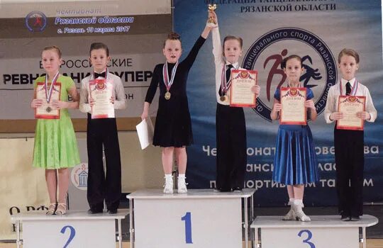 Капельки брянск. Тск брянск. галютина виктория брянск.. клуб виват брянска. тренер любовь каргина брянск капельки.