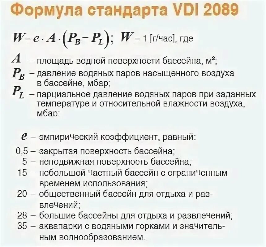 Испарение с поверхности бассейна. Сколько испаряется вода. Испарение с поверхности бассейна. Формула испарения бассейна. Испарение с поверхности бассейна.