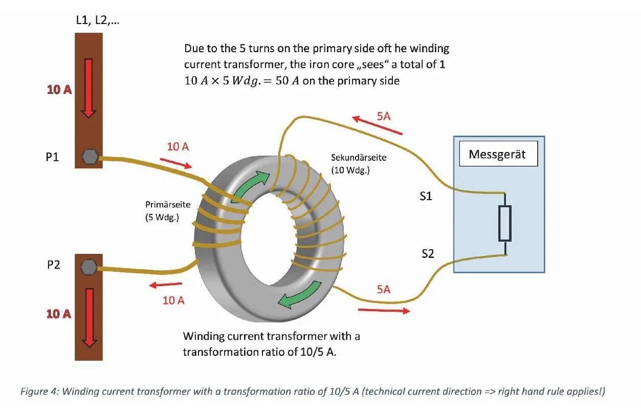 Амперметр с трансформатором тока. Как проверить трансформатор тока. Measuring current Transformer. Трансформатор тока своими руками. Как прозвонить трансформатор