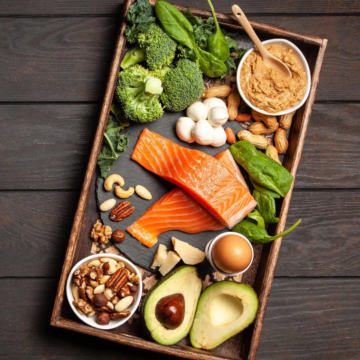 кетогенная диета картинки. кето рацион. кето приемы пищи. кетогенная диета. продукты питания.