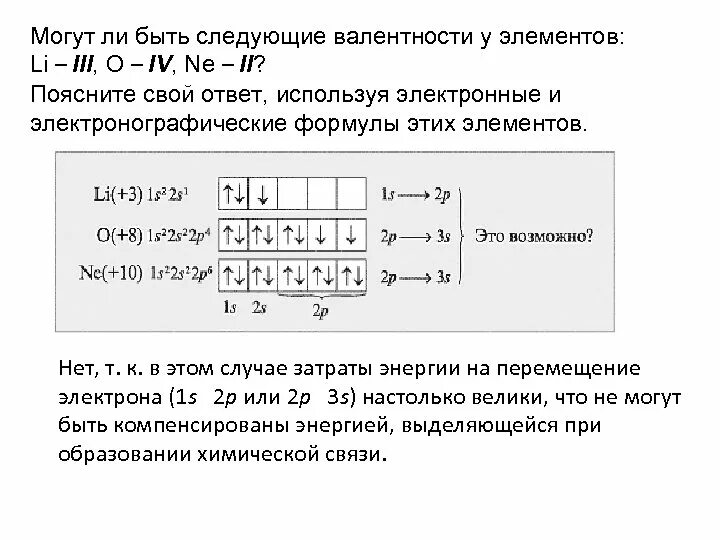 4 валентных электронов 2 элемента