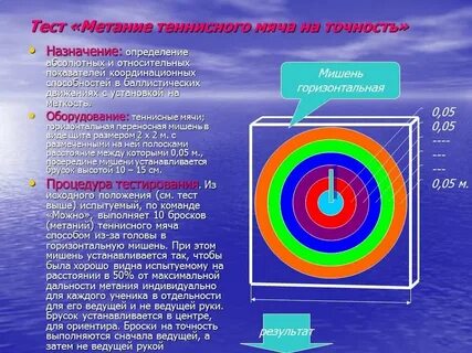 Выше тест